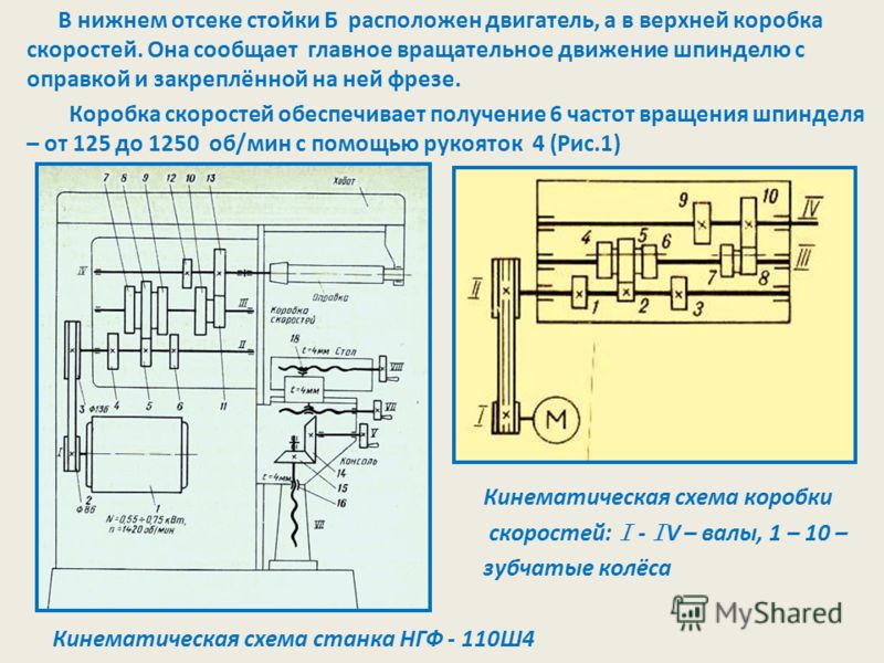 токарные станки по металлу школьник