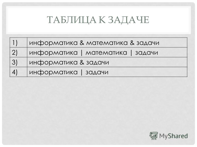 Учебники 1 класс по программе виноградовой: Скачать игры, музыку, софт, обои и многое другое Летние задания по русскому языку 3 класс