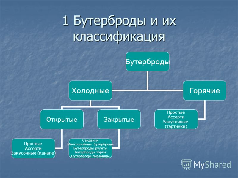 Как вкусно готовить блюда без соли