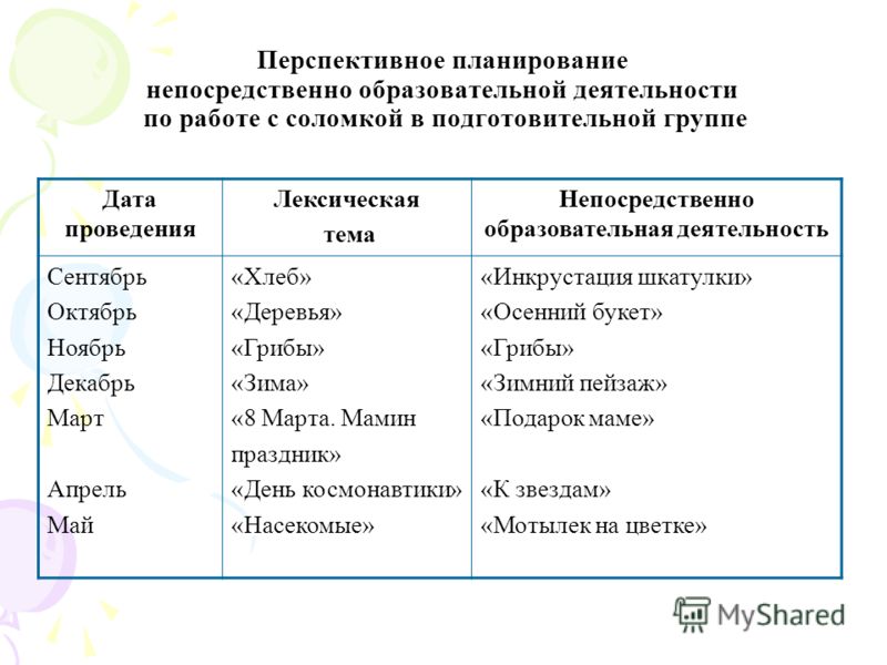 Программа Факультатив Физика Программа Факультатив Физика