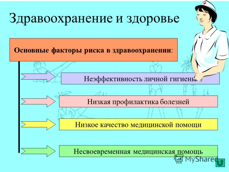 болезнь здорового питания болезнь здорового питания