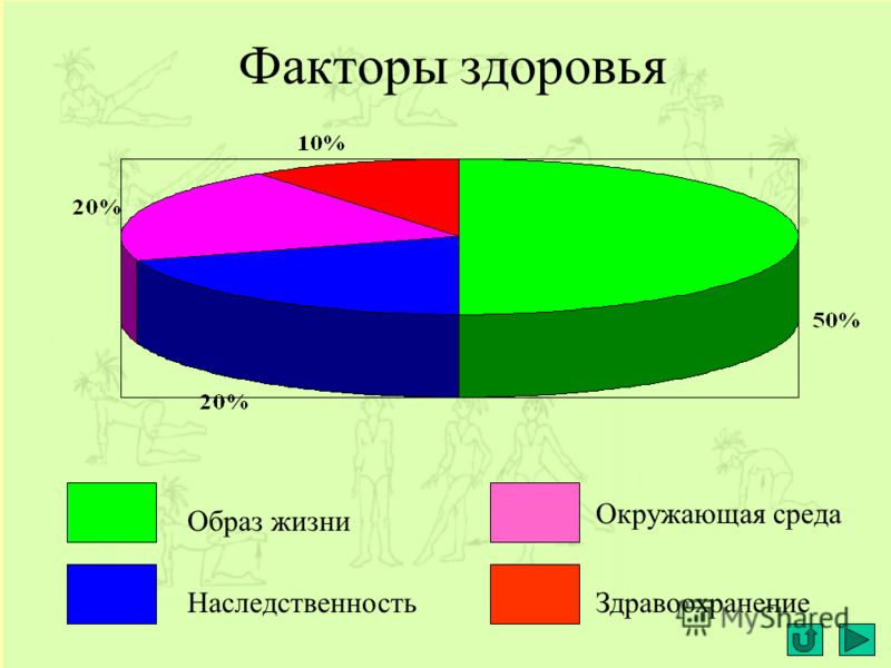 Чувствую боль внизу живота
