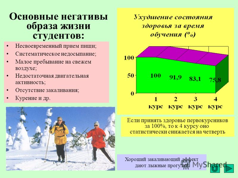 Свечи от зубной боли при прорезывании зубов у детей