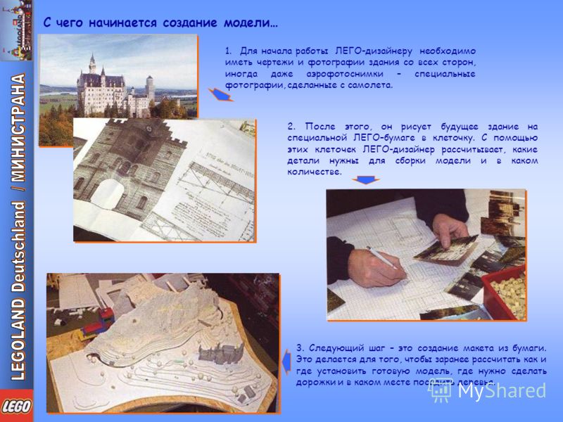 Гранулятор комбикорма своими руками: чертежи, видео Границы личного пространства: Восток и Запад