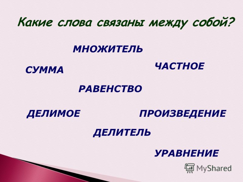 Презентации для 2 класса к уроку технологии: Свежие фильмы, софт, музыка, обои и многое другое Английский 6 класс книга