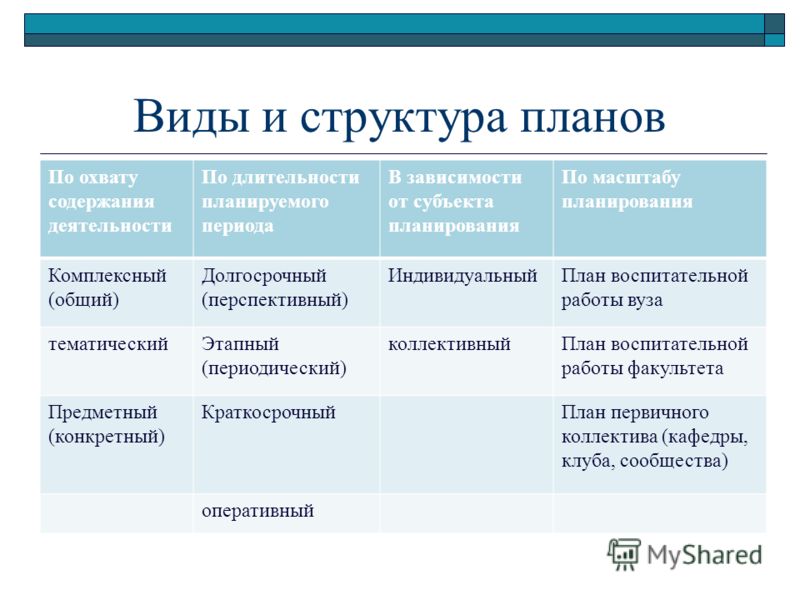 Математика 9 класс традиционная форма: Все релизы 2014 года Физика 10 класс учебник касьянов