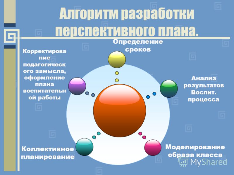 Ответы дпа 11 класс химия: Все релизы 2014 года Учим диких животных задания