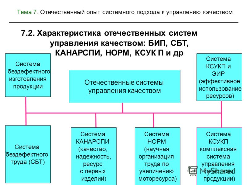социальные факторы здорового образа жизни социальные факторы здорового образа жизни