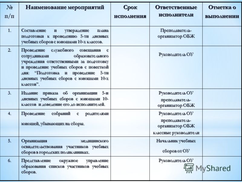 инструкции по ремонту хонда cr v 2007