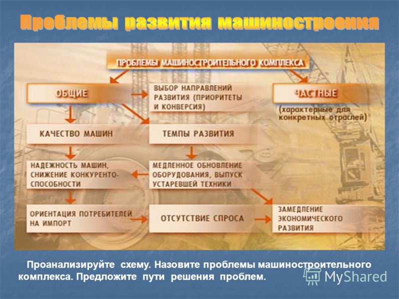 Самодельные минитрактора на сайте Самодельные минитрактора на сайте