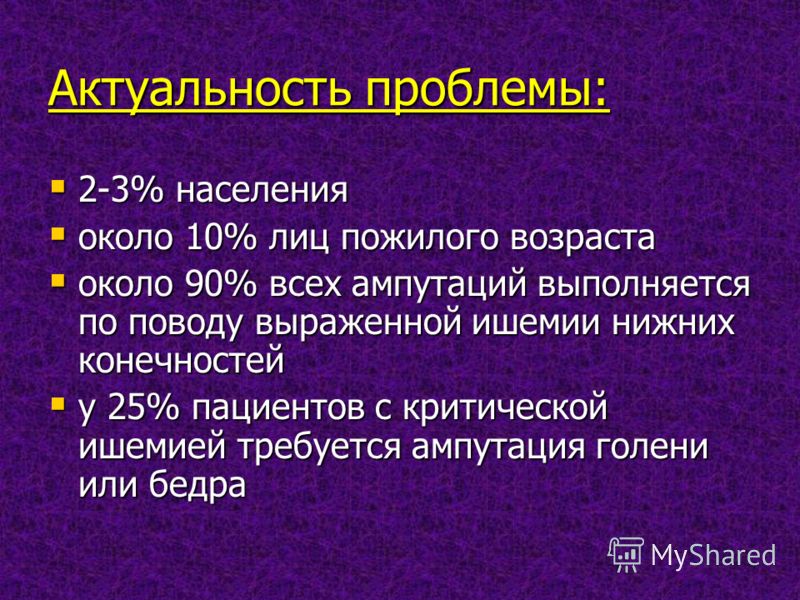 Актуальность проблемы: 2-3% населения 2-3% населения около 10% лиц пожилого возраста около 10% лиц пожилого возраста около 90% всех ампутаций выполняе