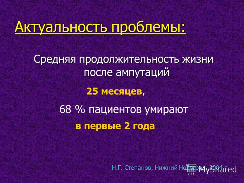 Актуальность проблемы: Средняя продолжительность жизни после ампутаций Средняя продолжительность жизни после ампутаций Н.Г. Степанов, Нижний Новгород,