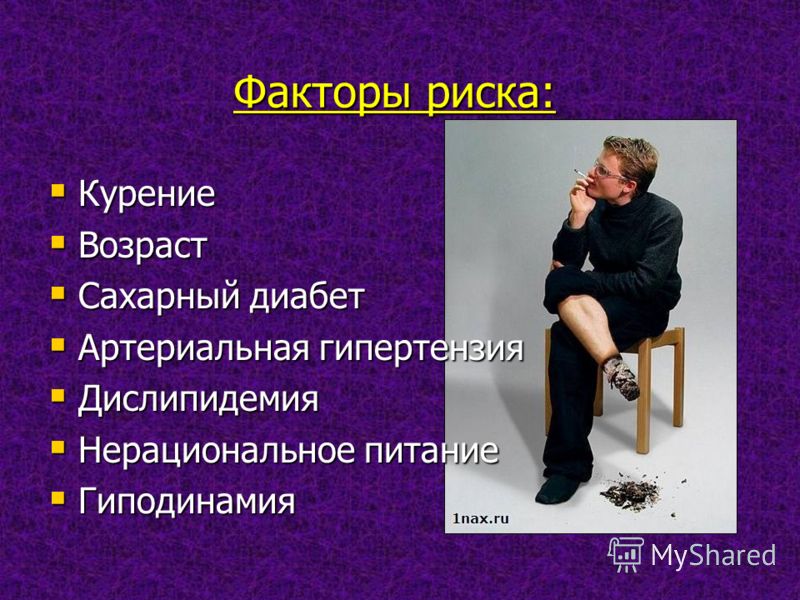 Факторы риска: Курение Курение Возраст Возраст Сахарный диабет Сахарный диабет Артериальная гипертензия Артериальная гипертензия Дислипидемия Дислипид