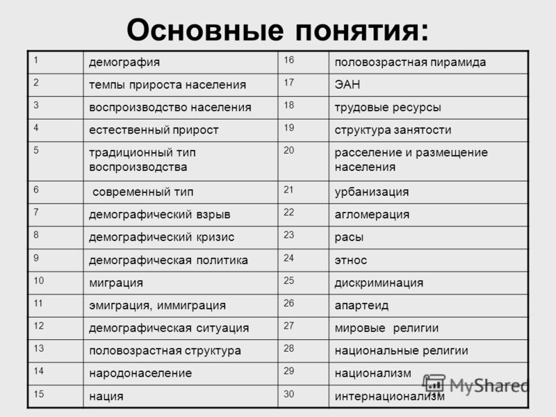 Рабочая программа по внеурочной деятельности для 3 класса
