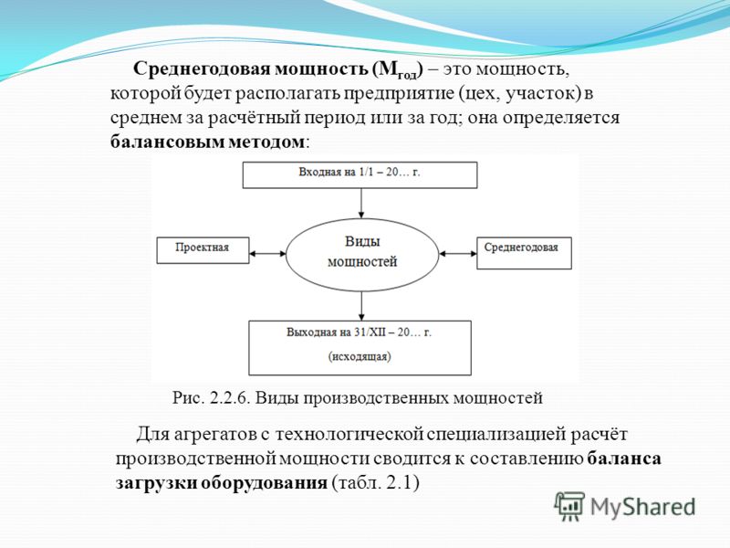 Туры выходного дня казань из кургана