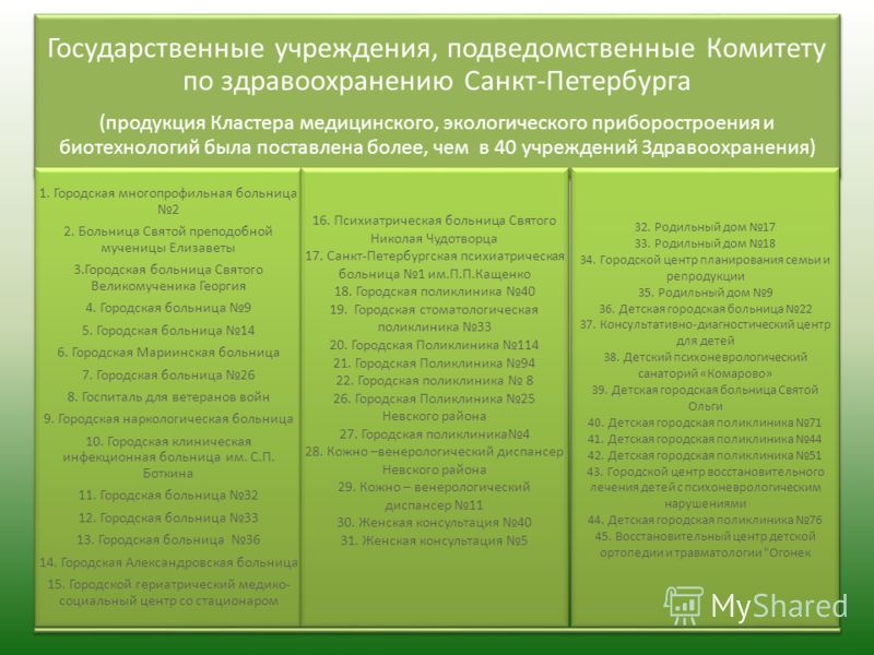 Поликлиника детская нефтяник записи на прием