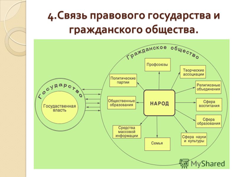 Свадьба в фиолетовом цвете Прикольные поздравления для фотографа
