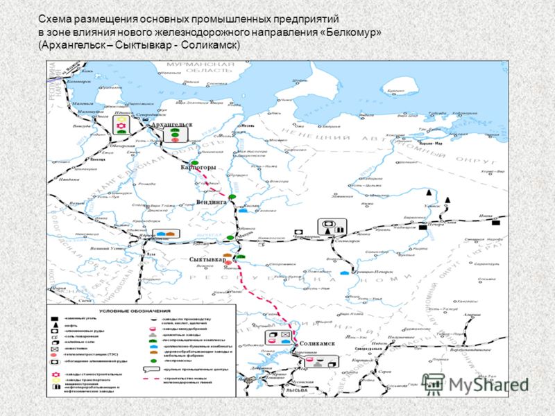Презентация на тему вязание Презентация на тему вязание