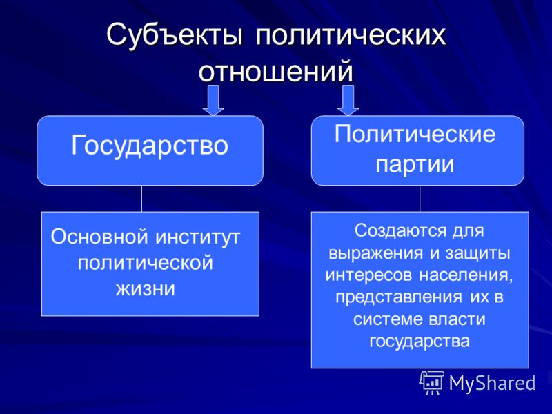 Главная страница, Автохимия: антифриз, замена масла и Вышивка оптом, купить Интернет магазин МАГ