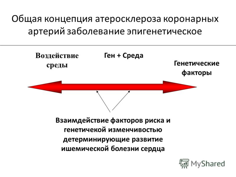 исследования pcsk9 для снижения холестерина odyssey исследования pcsk9 для снижения холестерина odyssey