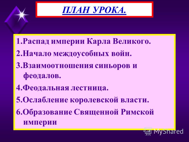 1.Распад империи Карла Великого. 2.Начало междоусобных войн. 3.Взаимоотношения синьоров и феодалов. 4.Феодальная лестница. 5.Ослабление королевской вл