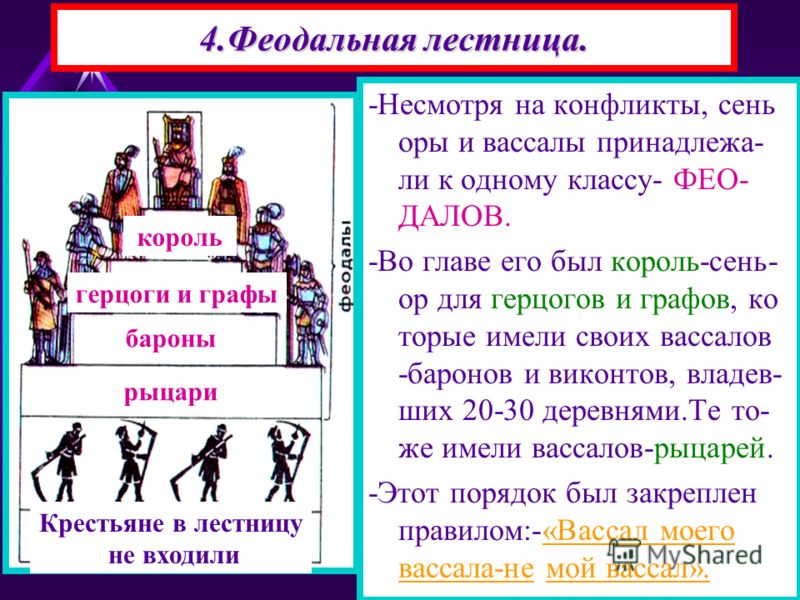 4.Феодальная лестница. -Несмотря на конфликты, сень оры и вассалы принадлежа- ли к одному классу- ФЕО- ДАЛОВ. -Во главе его был король-сень- ор для ге