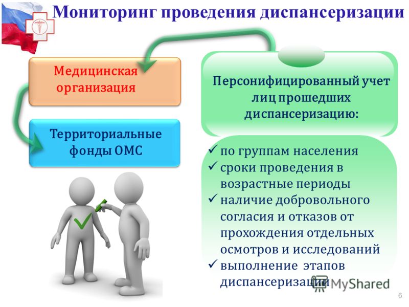 Накладные расходы затраты связанные Накладные расходы затраты связанные
