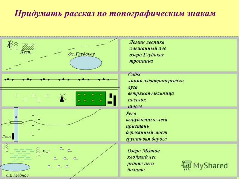 н сладков азбука леса скачать н сладков азбука леса скачать