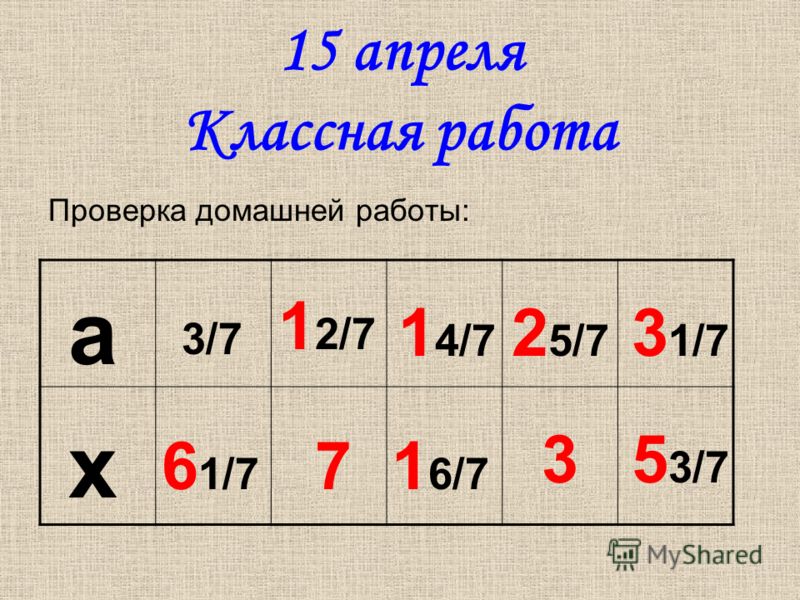 Чеснаков 6 Класс ГДЗ