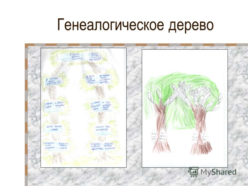 Две пословицы о доме Две пословицы о доме