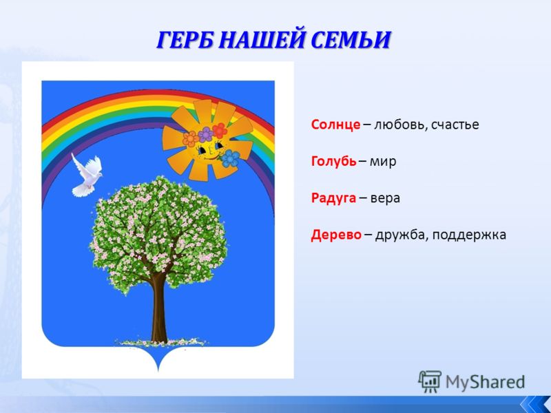 Прогулка под дождем - схема вышивки бисером - Pinterest Опросник Поведение родителей и отношение