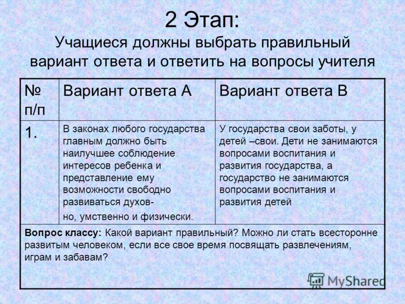 Детские полочки Детские презентации