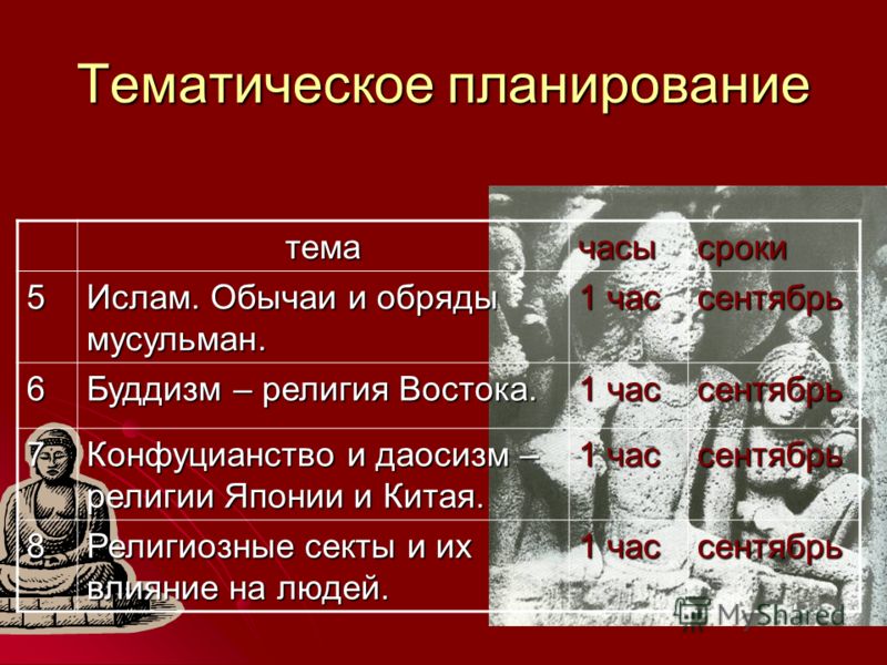 Биология 6 класс учебник читать ответы