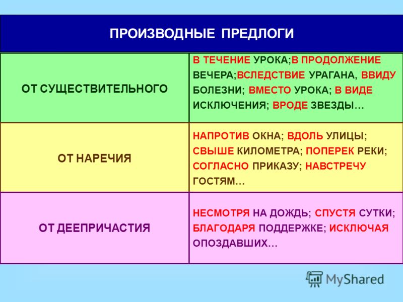 Пудра Арт-визаж Для жирной и комбинированной кожи Отзывы Прически на выпускной 2017 года на длинные и средние волосы