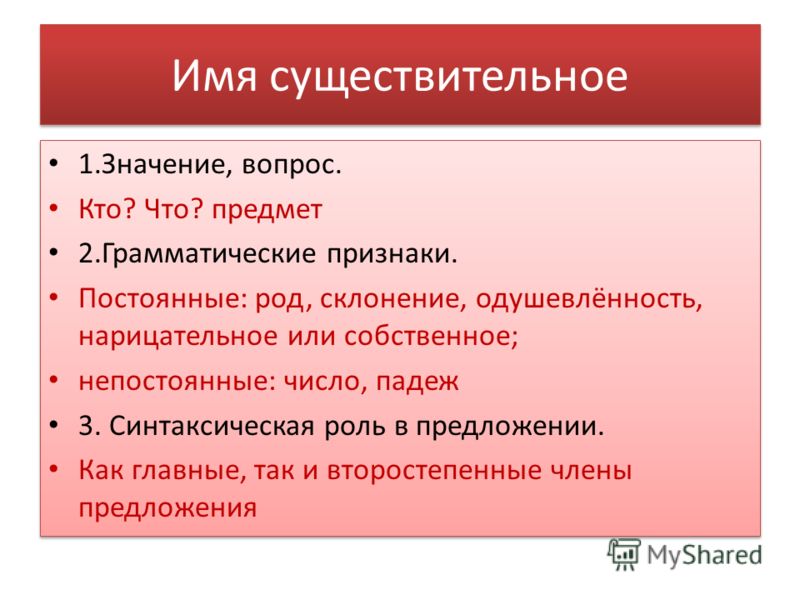 Презентация Имя Существительное 2 Класс Планета Знаний