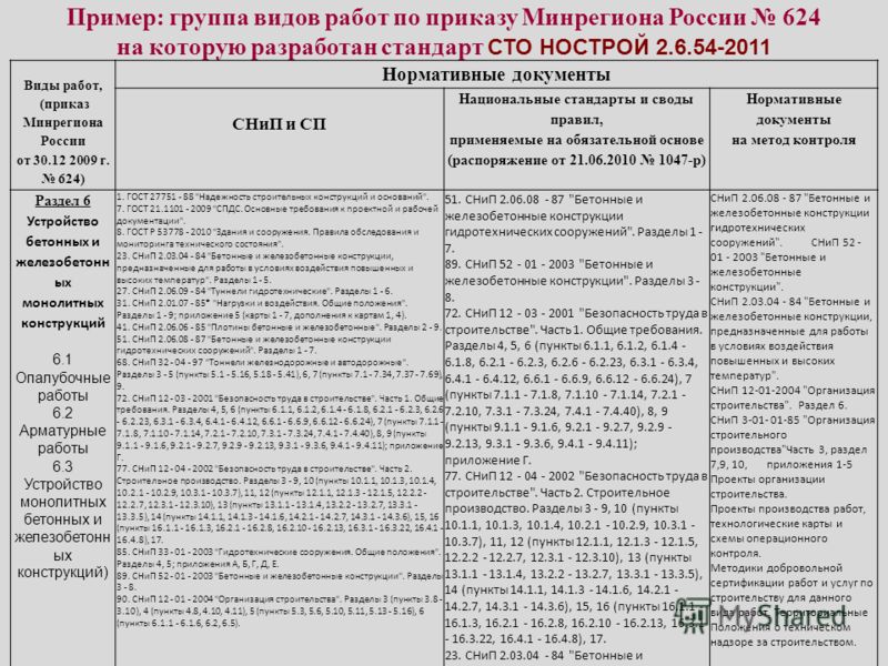 APM WinMachine НТЦ АПМ CADCAE