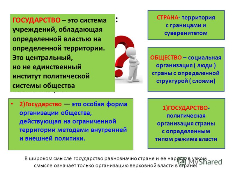 Тесты по Алгебре 7 Класс Гришина Ответы