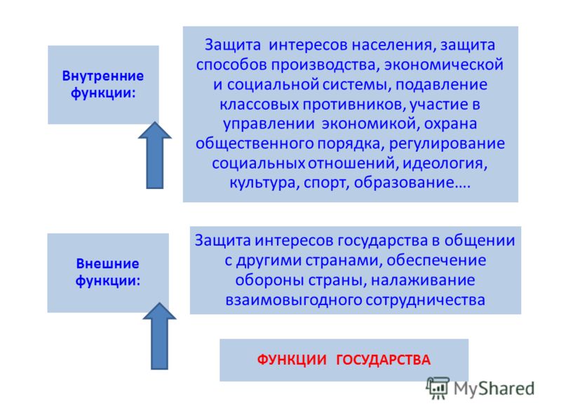 Ненашев физика 9 класс решебник