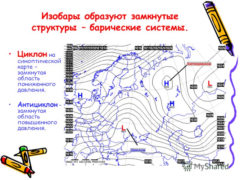 Погода за прошлый год в геленджике