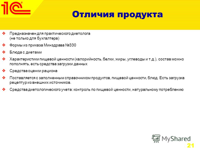 презентация диетолога презентация диетолога