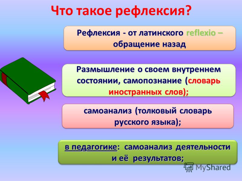 Рефлексия мастер класса Рефлексия мастер класса