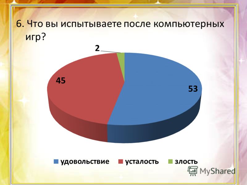 Влияние Азартные Игры Подростки Влияние Азартные Игры Подростки