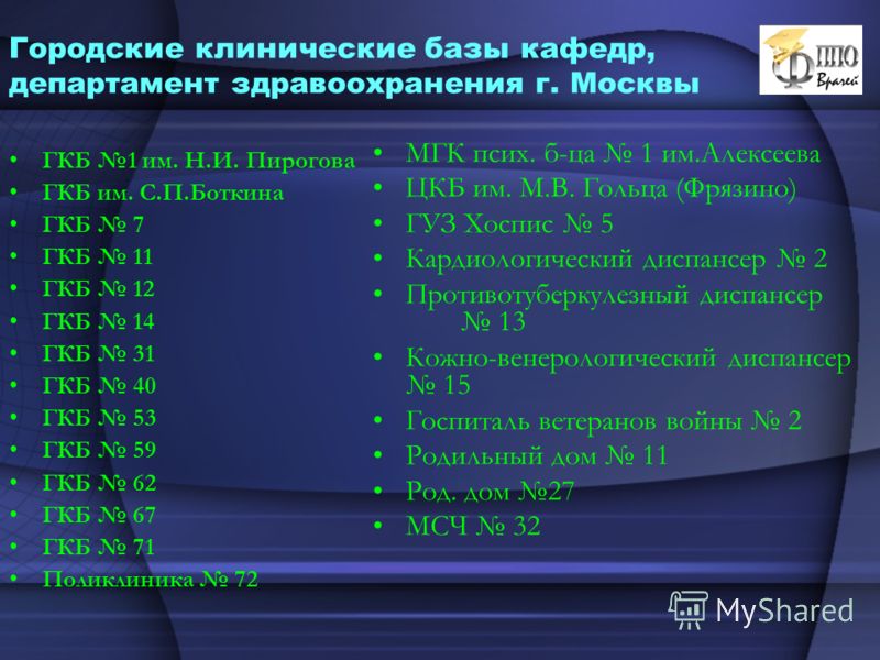 Карта 20 больницы в москве