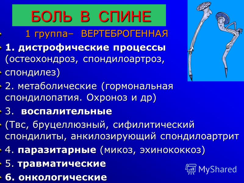 Гель Artrotok для суставов: отзывы, цена и состав Бурсит плечевого сустава симптомы, лечение и