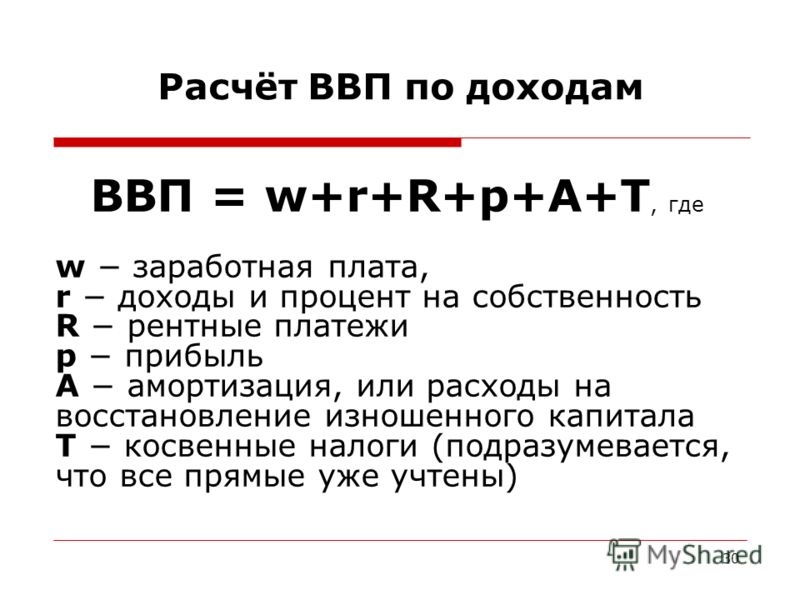 национальный доход формула расчета