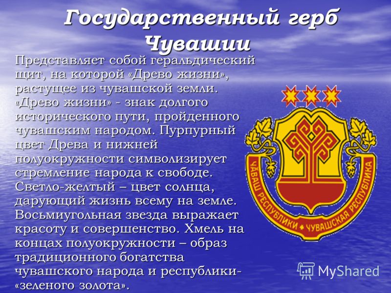 Презентация Государственные Символы Чувашской Республики Презентация Государственные Символы Чувашской Республики