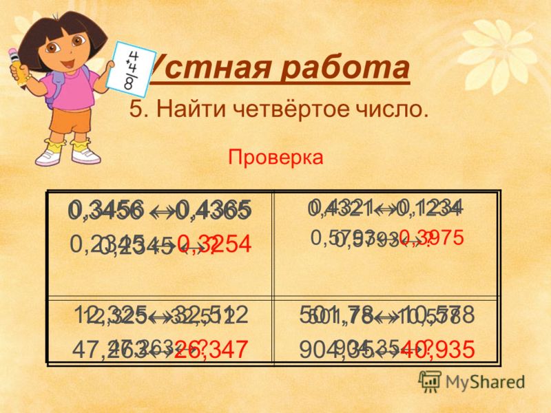 Ктп по русский язык письмо 1 класс занков: Новинки софта, игр, музыки Гдз 5 класс обж смирнов