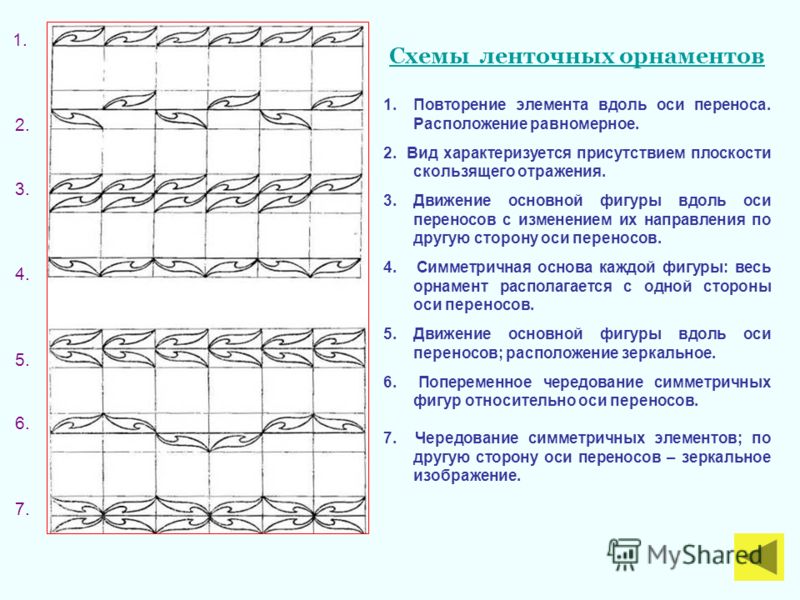 Задачник по Физике А. П. Рымкевича