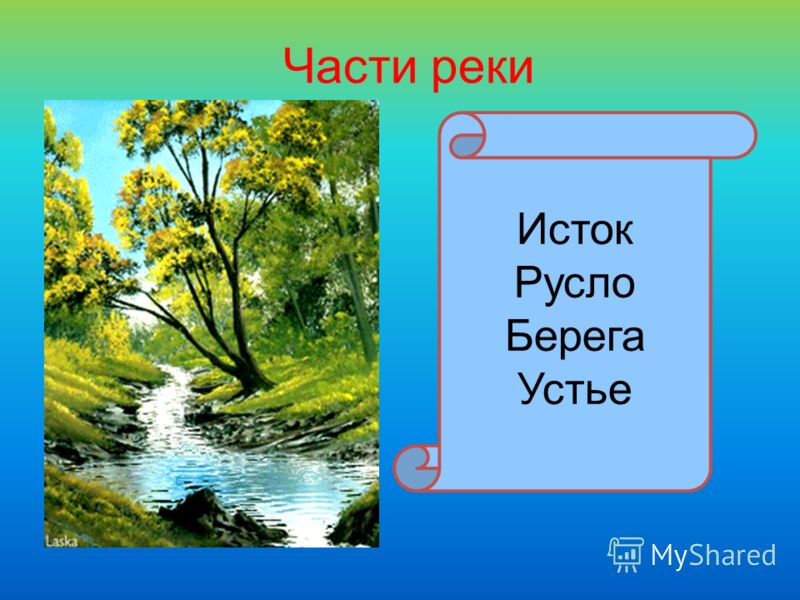 Схема течения реки обь фото 320