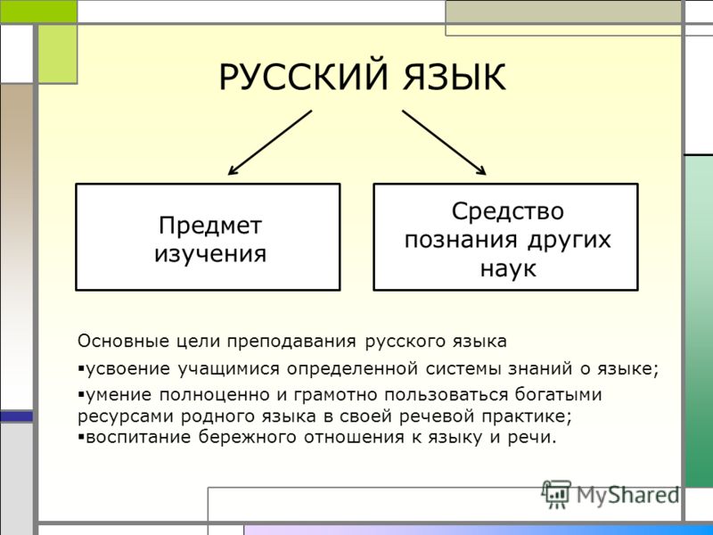 Рабочая программа по английскому языку 3 класс spotlight